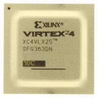 XC4VLX25-10SFG363C ͼƬ